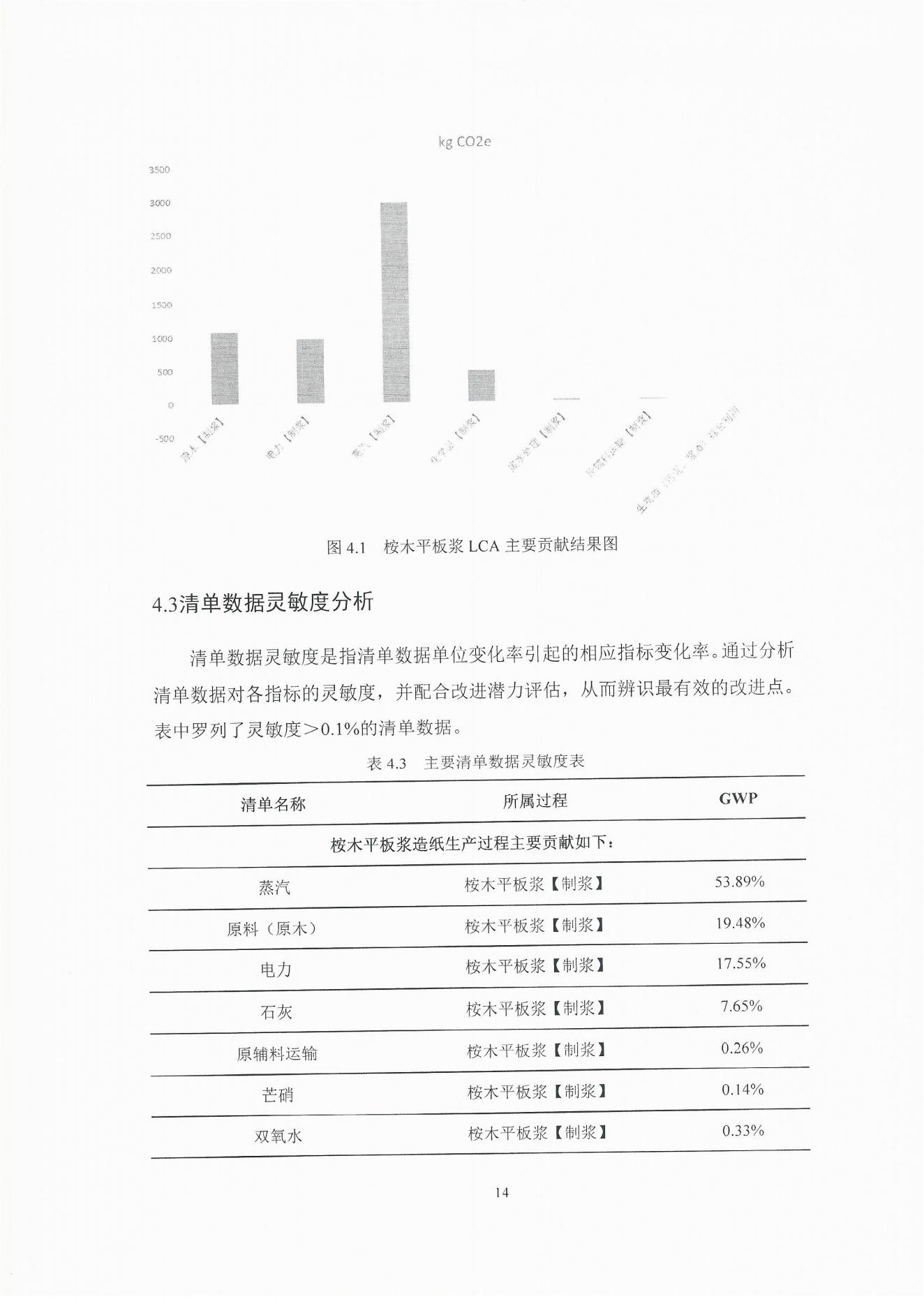 云景碳足迹报告2023（经营管理部山培龙2023年8月8日钉钉发送）_14.jpg