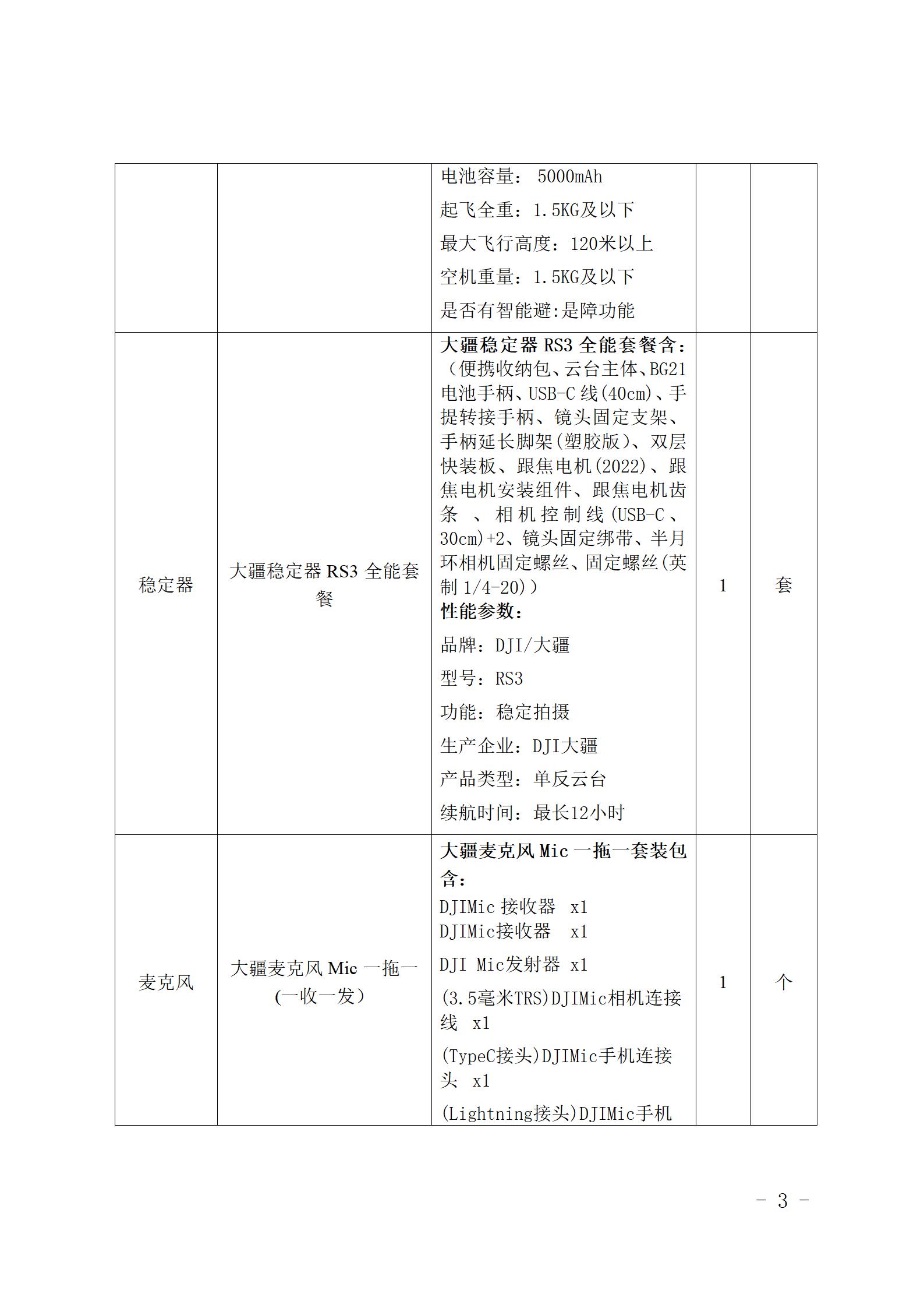 云南云景林纸股份有限公司宣传拍摄设备询价采购公告（2023年8月29日综合管理部危宏钉钉发送终稿）_03.jpg